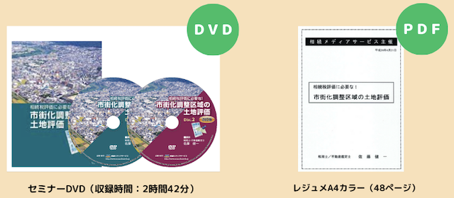 提供方法（DVD）