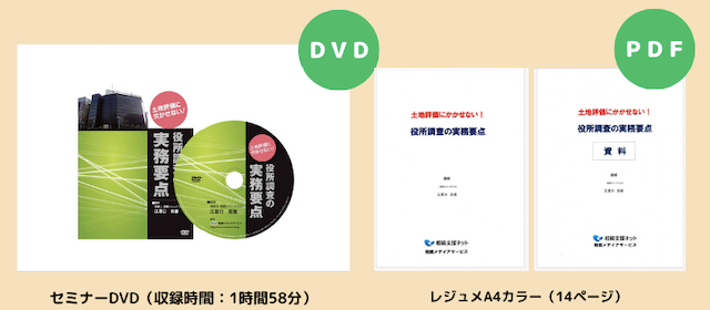 提供方法（DVD）