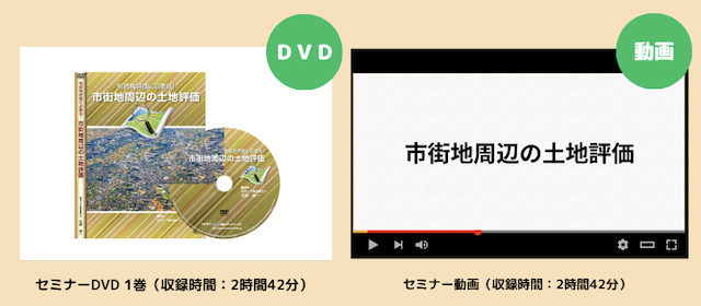 市街地周辺の土地評価セミナー動画・ＤＶＤ