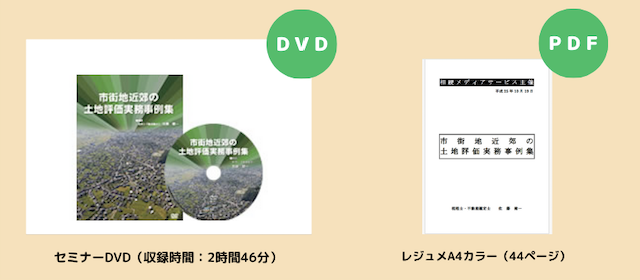 提供方法（DVD）