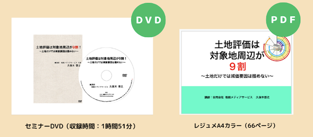 提供方法（DVD）