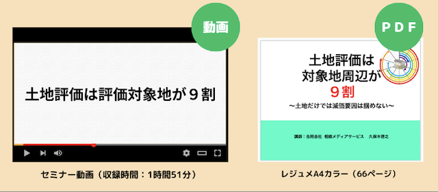 提供方法（動画）